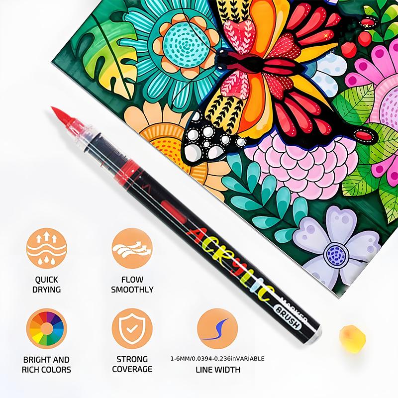 36 Color Acrylic Marker - Graffiti Pen Painting Set, Acrylic Paint Pen, Stroke Marker pen, Waterproof and Quick Drying, Stronger Coverage, Black Friday & Cyber Monday, Thanksgiving gifts, Christmas gifts