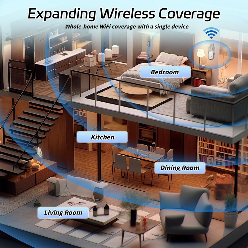 2026 WiFi Booster, Covers 5000 Sq.Ft & 50+ Devices, 2.4GHz WiFi 300Mpbs High Speed, with Ethernet Port, Suitable for Gaming, Streaming & Work, WiFi Repeater, WiFi Range Extender