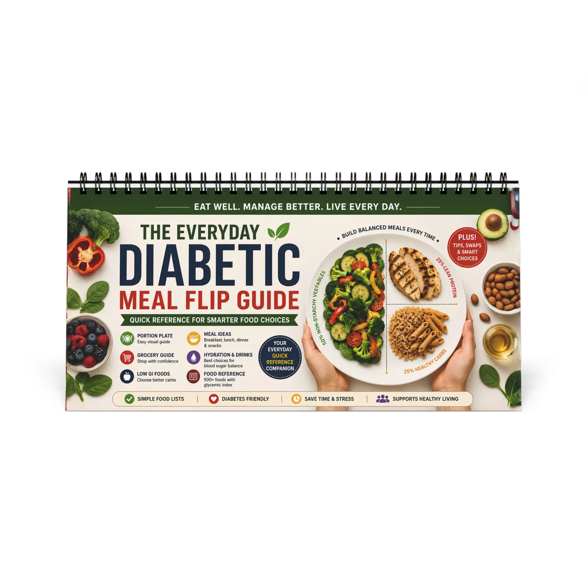Everyday Diabetic Meal Planning Kitchen Countertop Flip Guide