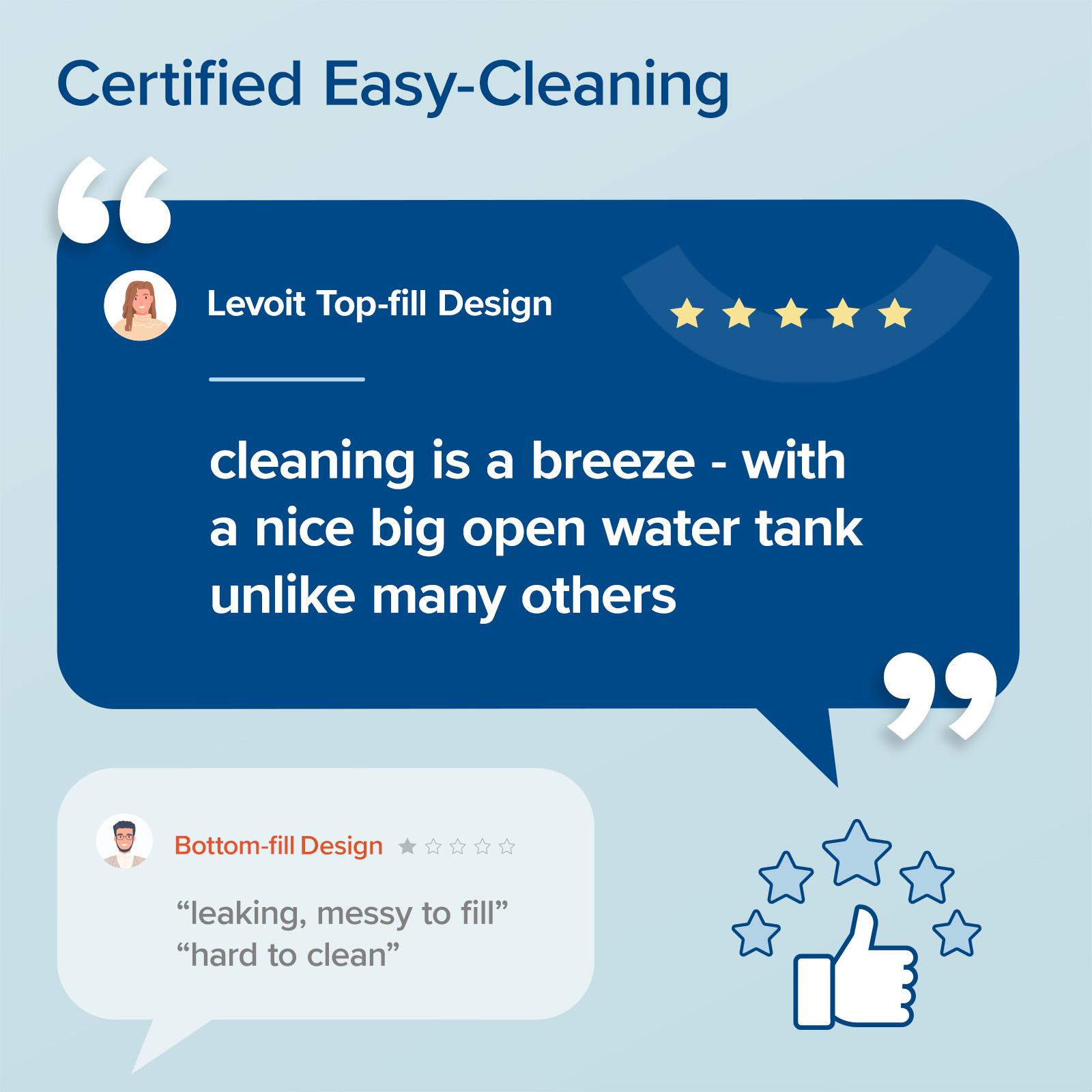 LEVOIT Classic 160 2-pack Bundle Top Fill Humidifiers for Bedroom, 2.5L 26db Quiet Cool Mist Air Humidifier for Home Baby Nursery & Plants, Auto Shut-off