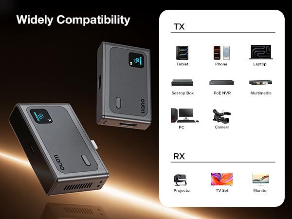 llano S850 Ultra USB-C Wireless HDMI Transmitter and Receiver, 100M/328FT, 4K Decode 1080P@60Hz Full HD Output, Plug&Play 5.8G+2.4G and Audio for Phone/Tablet/Laptop/PC to Monitor/Projector/TV Box (Orange) tiktokshopbacktoschool