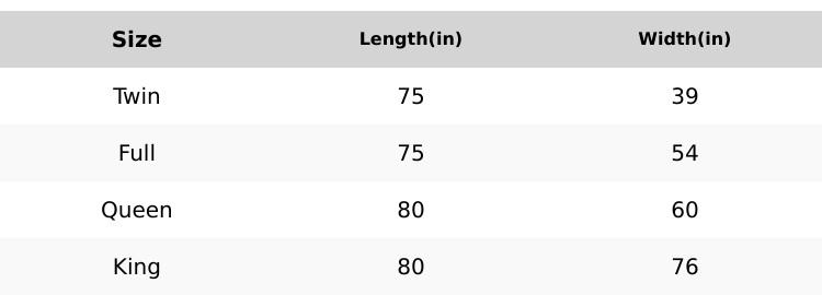 Avenco Snug Memory Foam Mattress with SmartS Coil Springs Flippable Double-Sided Sleep AirBreeze Cover 6/8/10/12/14 Inch Medium Foam for Cool Sleep Twin Full Queen King Sizes