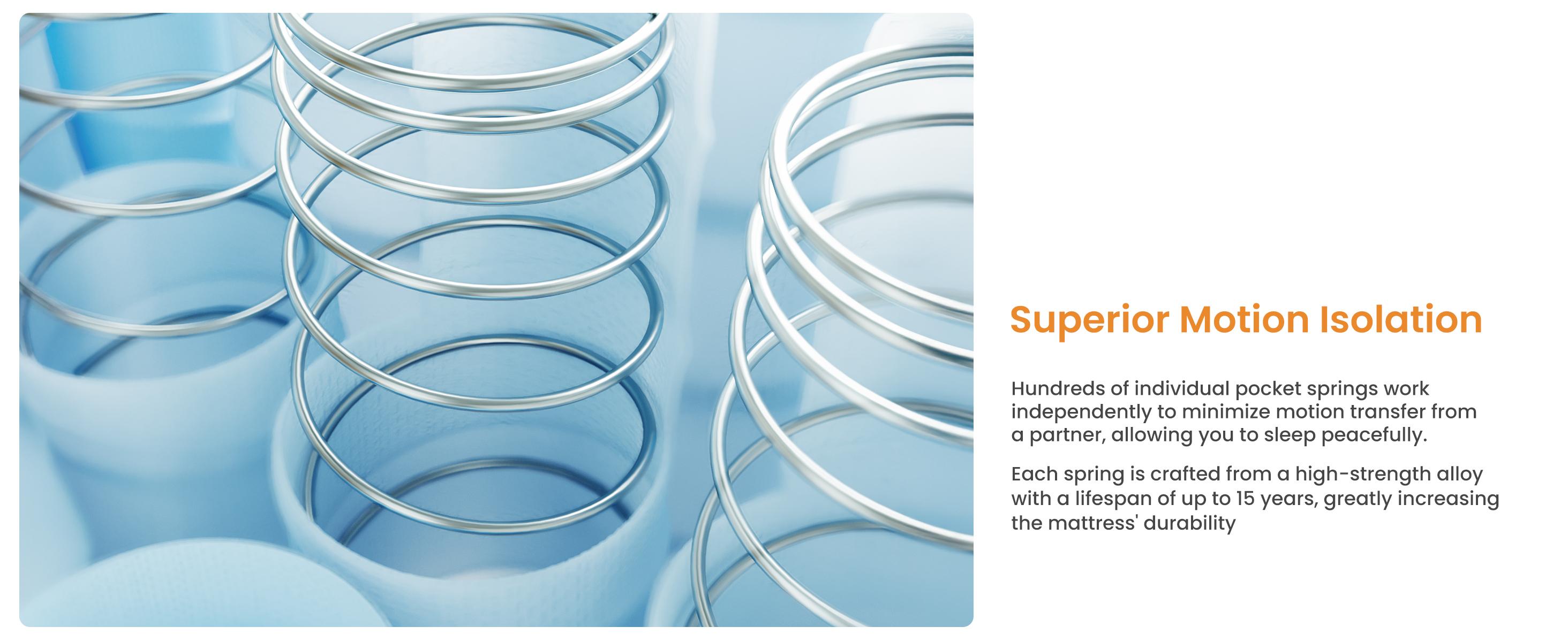 8/10/12/14In Twin Mattresses,Cashmere fabric | Gel-infused memory foam | Individually pocketed springs | Flame-retardant cotton | Bamboo charcoal foam | Flippable double-sided mattress  twin mattresses | Reinforced Edge Support