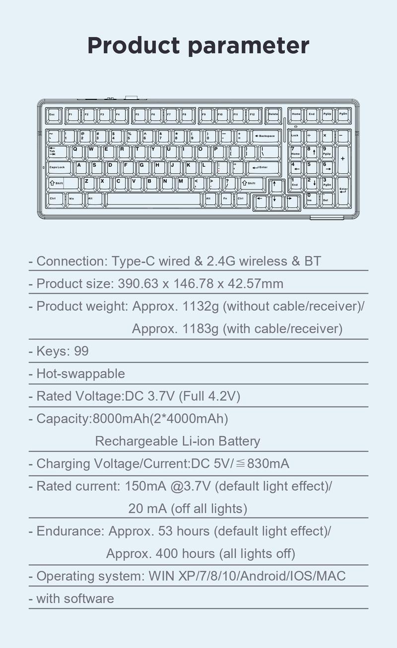 AULA F99 Wireless Mechanical Gaming Keyboard, Numpad Tri-Mode BT5.0/2.4GHz/USB-C Gasket Hot Swappable Custom, Pre-lubed Linear Switches,RGB Backlit Keyboard for PC/Tablet/Xbox/PS5,Office Computer Accessories CreamyKeyboards TikTokShopfalldealsforyou