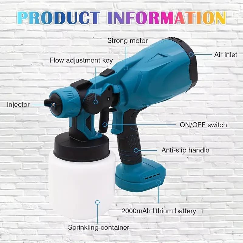 Cordless Paint Sprayer,600W Paint Sprayer Gun with 2 * 2000mAh Batteries,1000ML Container,Handheld HVLP Paint Sprayer for Home Interior and Exterior,3 Patterns Electric Paint Sprayer for Fencing and Decking