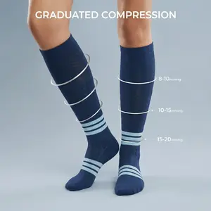 JUPICHUBI Compression Socks  - 2 Pairs (15-20 mmHg) for Women Circulation Support Knee High Stockings for Athletic Travel Daily Wear | Comfortable Durable  and Supportive