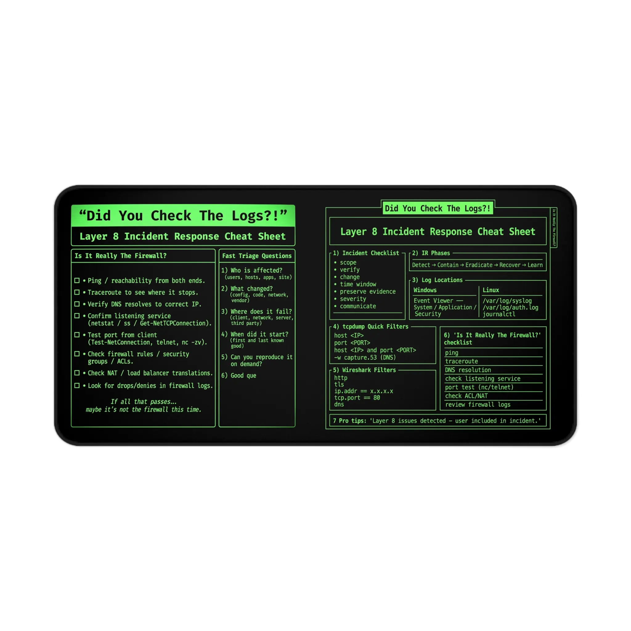Cybersecurity Incident Response Desk Mat — “Did You Check The Logs?” Cheat Sheet