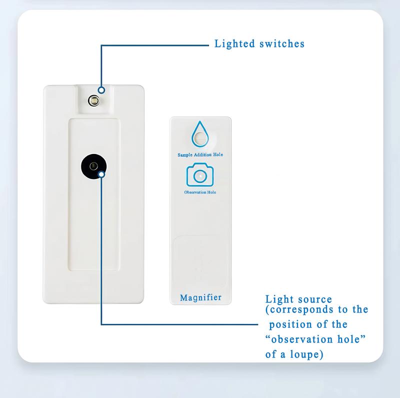 Magnifier Pro Disposable Clear field of view Private and easy to use Disposable lens (reusable base)