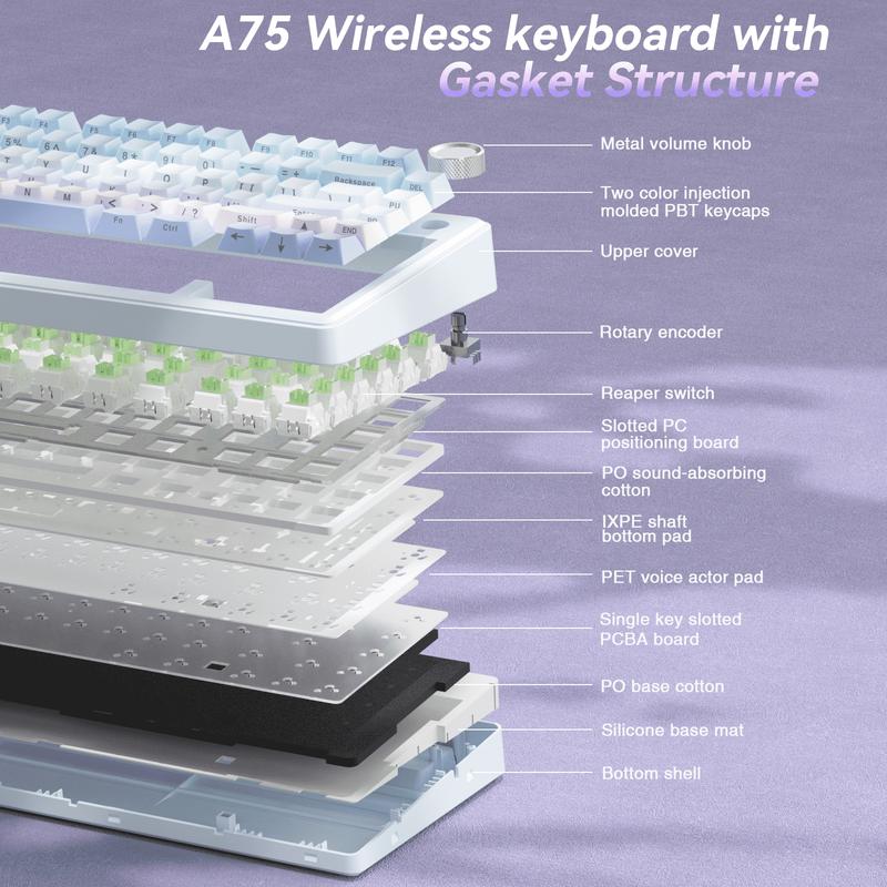 SOLAKAKA A75 Wireless 75% Mechanical Keyboard features hot-swappable keys, RGB lighting, a multi-function knob, sealed keys, PBT keycaps, and a creamykeyboard design. It is suitable for PC/Mac.