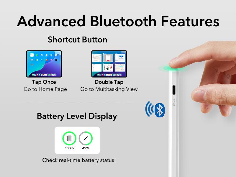 ESR Geo Digital iPad Pencil Findmy Compatible with Apple iPad 2018-2025,with Easy Shortcuts for Apple iPad A16/10/9/8 & Air 13/11 & Pro 12.9/13/11 & Mini 7/6/5(No Wireless Charging)