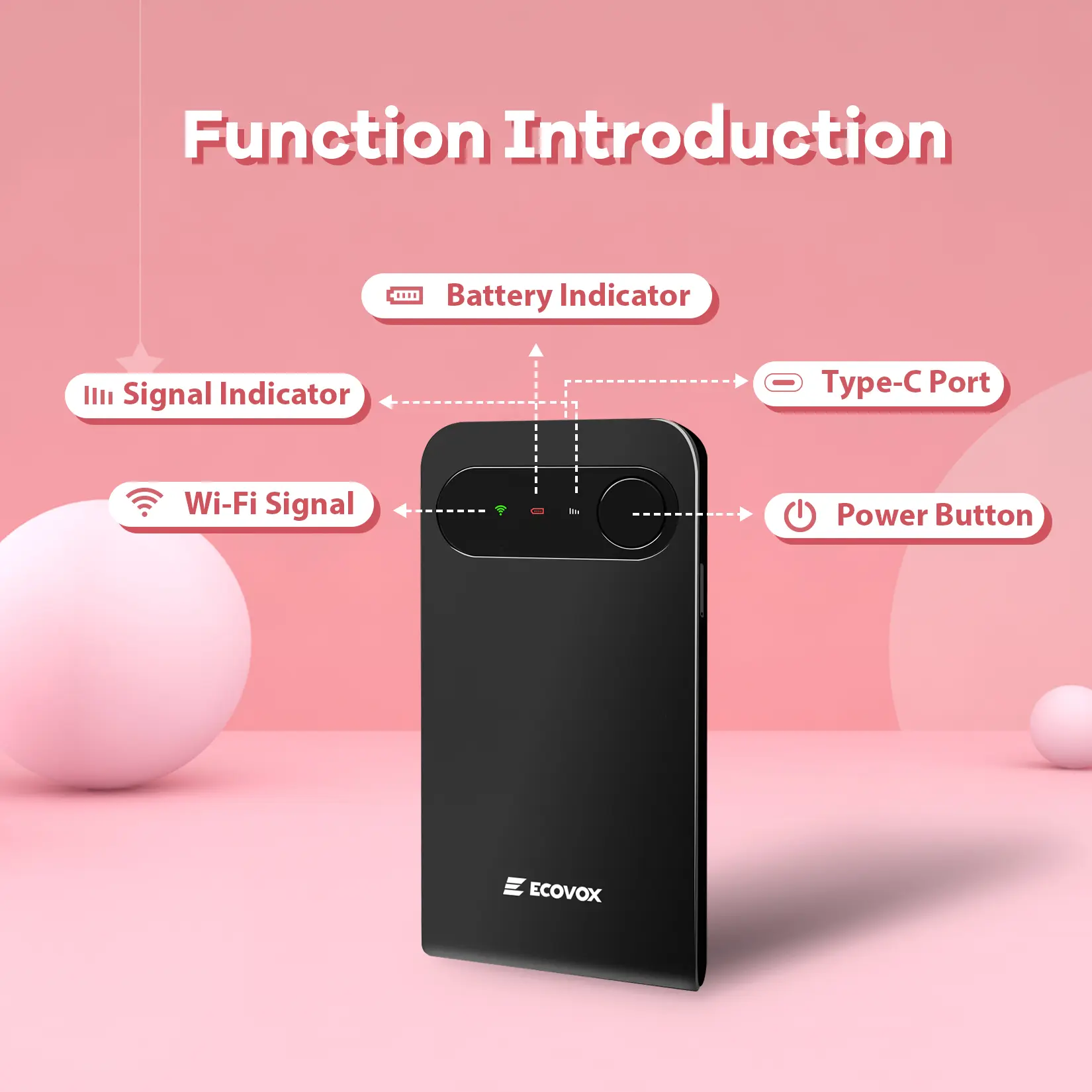 ECOVOX Global Roaming Portable Mini WiFi Hotspot - 4G LTE No-SIM Travel Router, Tri-Band, Pay-As-You-Go No Contract, Single Port, 13H Long Battery, USB Type-C Pocket Wireless Modem for Travel, Connects Up To 9 Devices