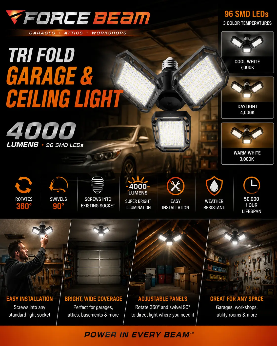 $69.99 MSRP FORCE BEAM Tri-Fold Garage & Ceiling Light – 4000 Lumens Adjustable LED