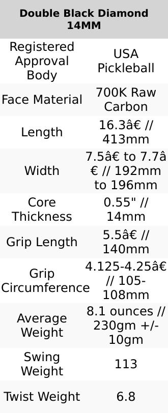 Double Black Diamond Control Paddle