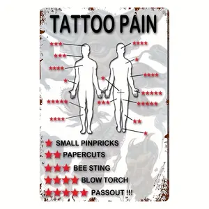 Tattoo Pain Chart UV Printed Iron Wall Art Decor, Pre-Drilled, Waterproof, Weather Resistant, 7.87x11.81inch - Indoor & Outdoor Use
