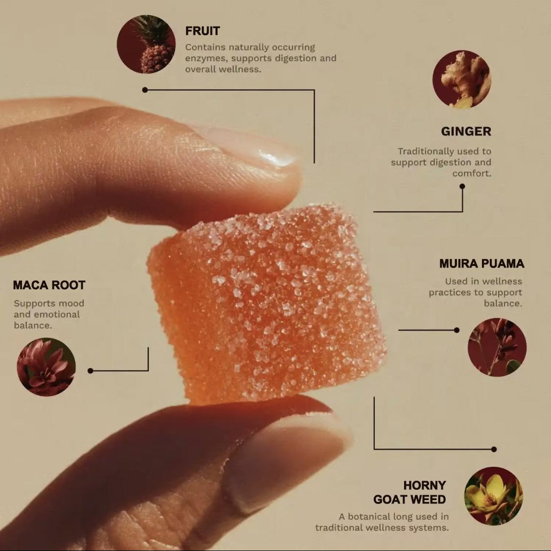 Spicy Cubes Dailies-Spicy Cubes Gummies Maca Root Extract,L-Theanine,Caffeine & Ginger No Live Cultures -Dietary Supplement