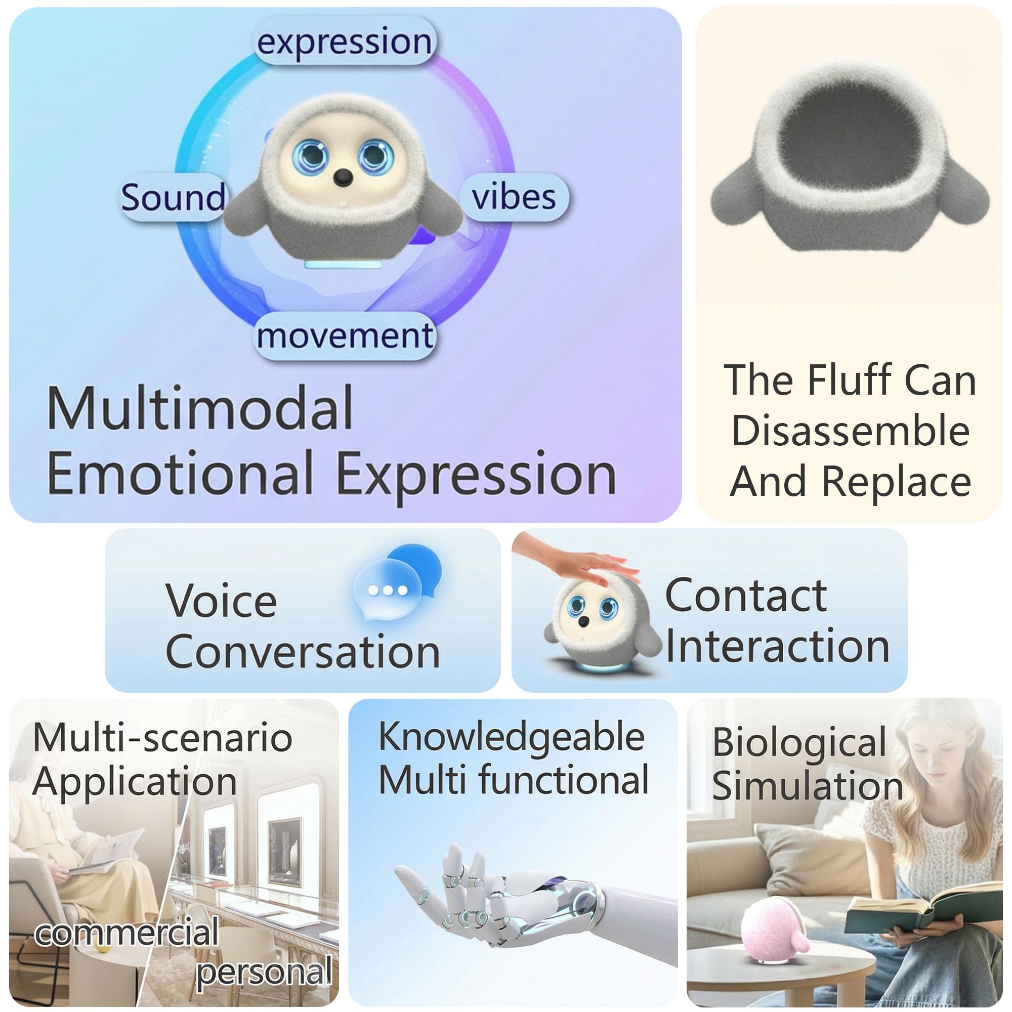 AI Robotic Pet Multimodal Desktop Companion with LLM & VLM Vision Smart Interactive Emotional Robot with Voice Conversation Touch Sensors Customizable Plush Covers for Home Office