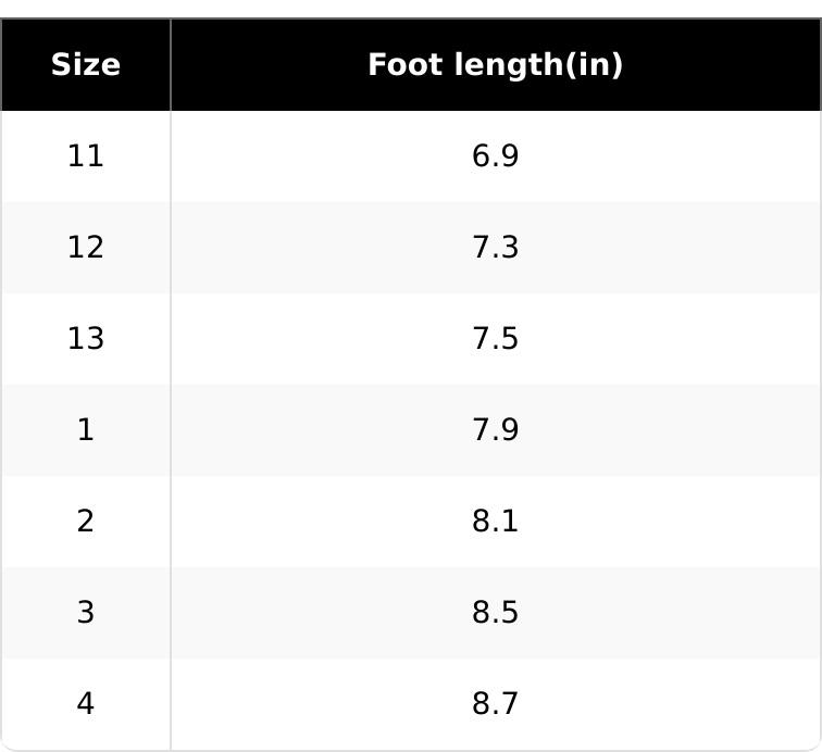 Mini Melissa Cozy Clog for Kids - Comfortable Slip-On Footwear
