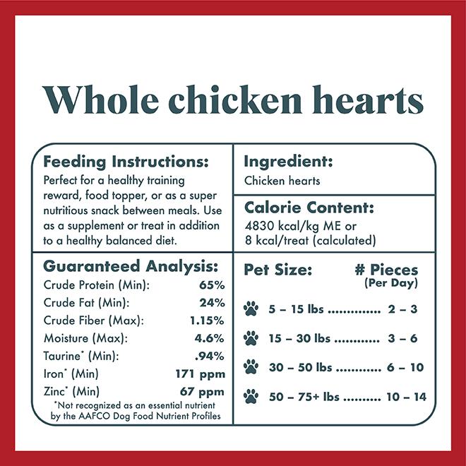 King Lou Whole Chicken Hearts for Dogs and Cats 100% USA Human-Grade, Single Ingredient Treats Chews, Rich in Taurine for Heart Health, Premium Quality