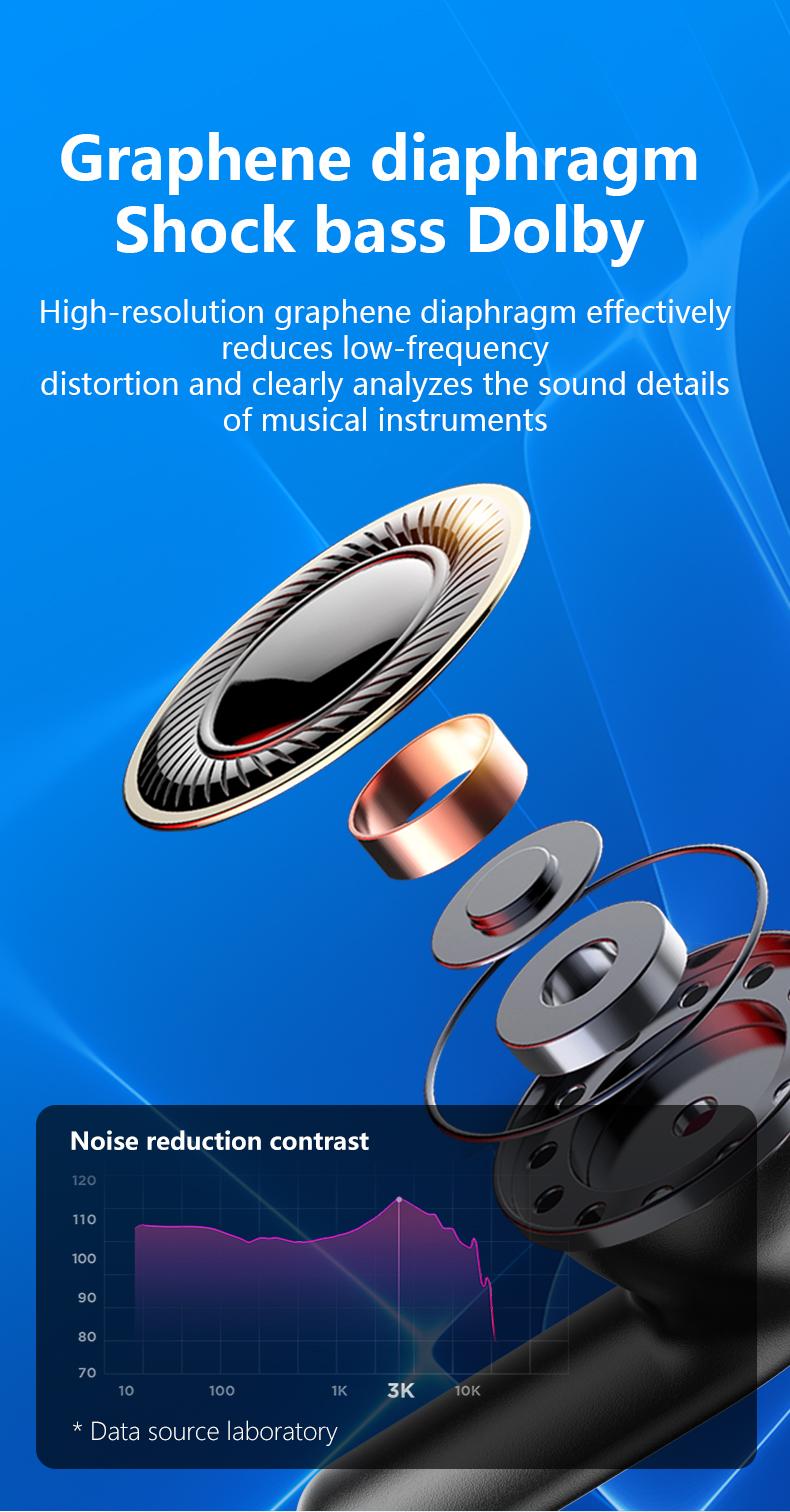 K550 Bluetooth 5.4 Earbarz with Alloy Case – 360° Panoramic Sound, HD Call, Noise Reduction, Long Battery, Waterproof Sports Earphone