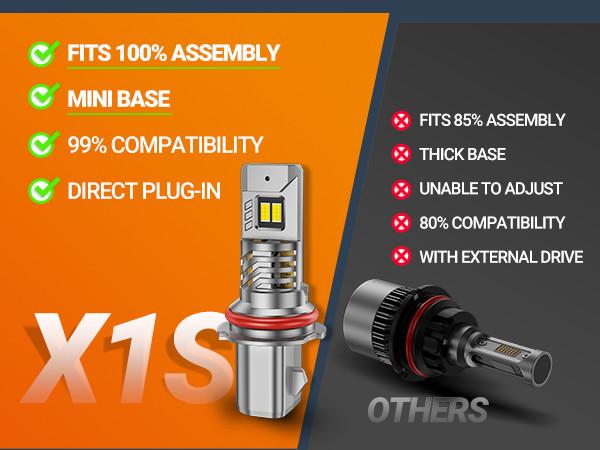 1989 Saab 9000 9004/HB1 80W 6500K White IP68 LED Headlight Bulbs 2PCS SEALIGHT X1S