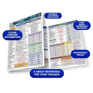 Construction Estimating Plumbing Quick-Card
