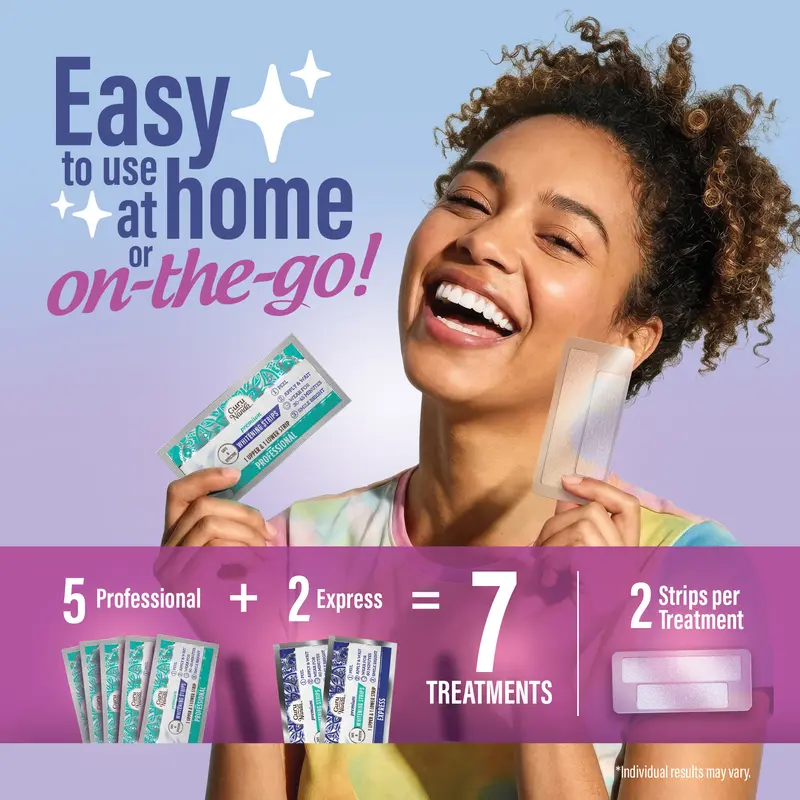 Whitening Strips Benefits