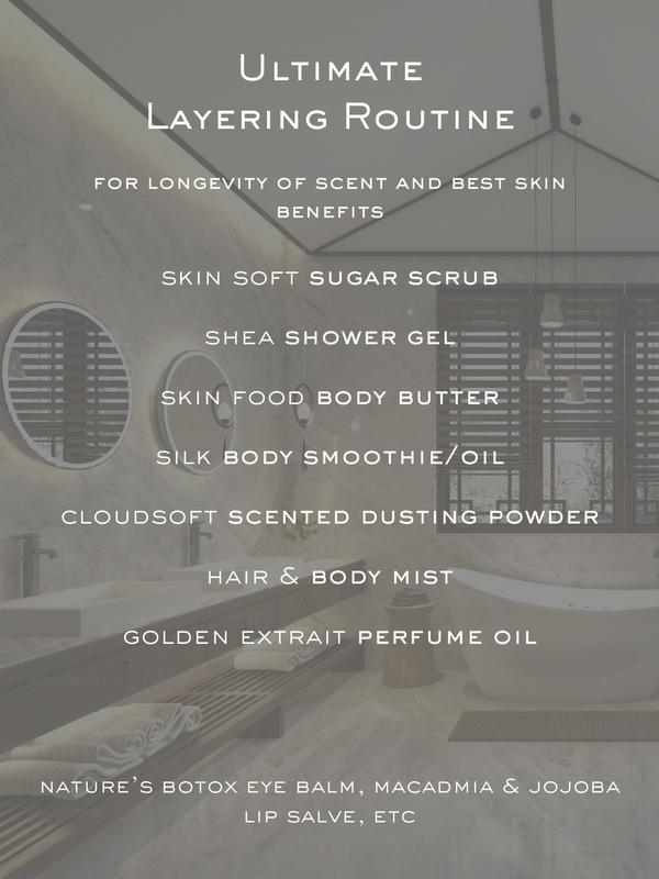 Scented Hair & Body Mist