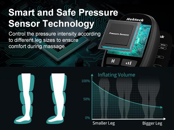 Nekteck Cordless Leg Massager Recovery System (Single Leg Only), Air Compression Massage, Full Leg Boots for Circulation and Pain Relief Comfort Daily