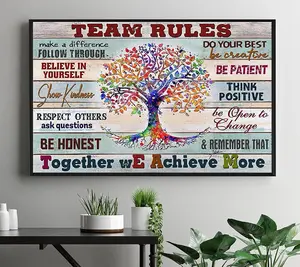 Inspirational Wall Art for Office Team Rules Wall Decor, Office Wall Decor, Motivation Positive Quotes Wall Decor, Teamwork Wall Art Poster