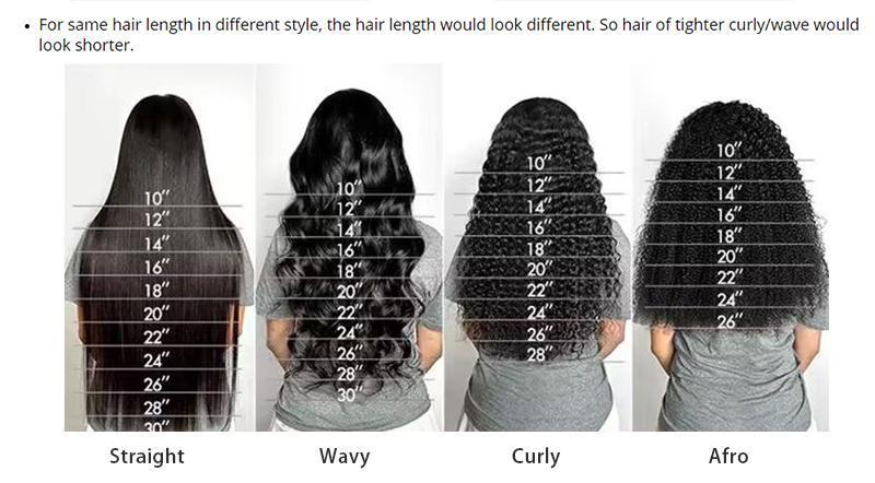 [New In] HD Lace Wig Wiggins Hair Curly 13*6 Lace Front Wigs Deep Parting Space Lace Frontal Wigs Human Hair Pre-Plucked Hairline