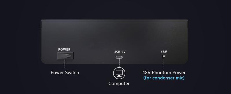 TONOR TX510 2O2 Audio Interface for Recording, USB Audio Mixer for Podcasting, 2 XLR & 6.35mm Channel Sound Board with RGB