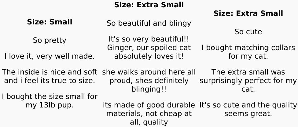 Petshome Cat Collar, Dog Collar, [Bling Rhinestones] Premium PU Leather with Pendant Adjustable Collars for Small to Medium Dog Medium Pink Guangzhou Shanglin Trading Co., Ltd