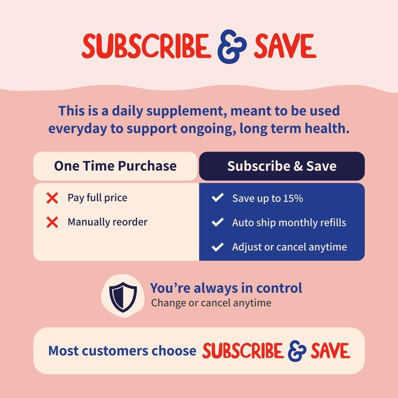 Fifth & Fido Turkey Tail+ - Dog Food Topper with Probiotics for Lipomas, Immune Support & Gut Health - 100 Servings - Bacon Flavor - Natural Allergy Relief - Supplements