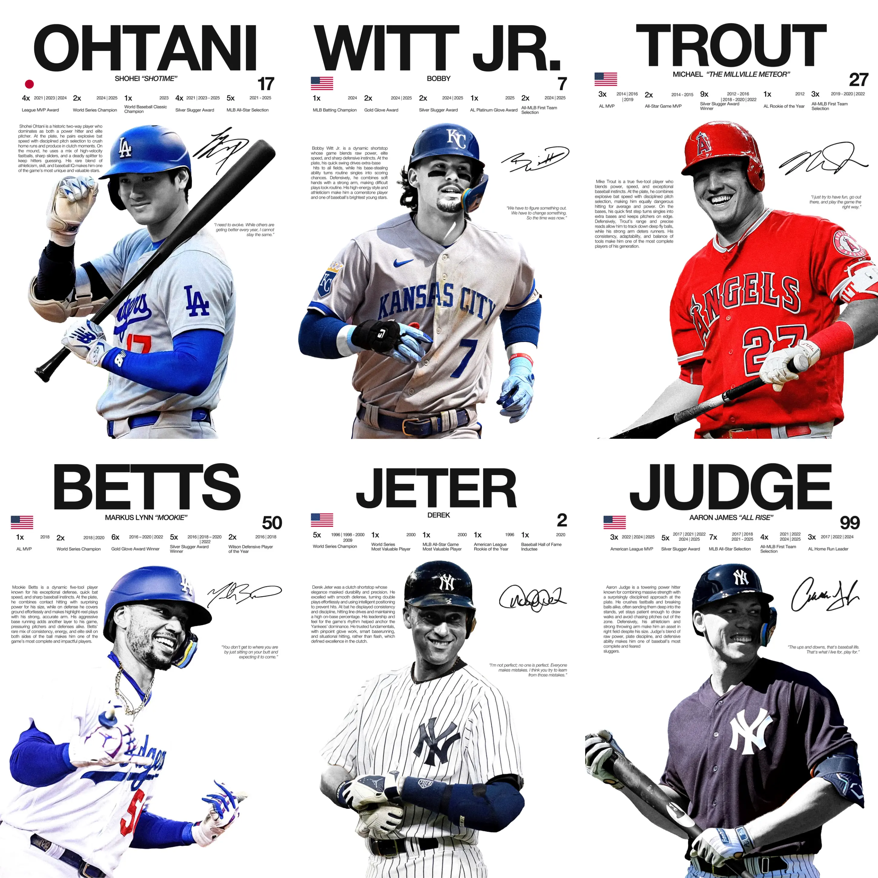 MLB Generational Legends Poster Set Baseball Players Poster with Signatures and Stats Collectible For Diehard Baseball Fans