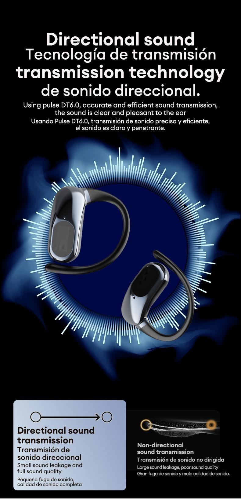 OpenAir Uitra  OWS Earbuds Full Color Touch Display Multifunctional Earbuds ENC Call Noise Canceling Headset Light-Weight Headphones with Mic