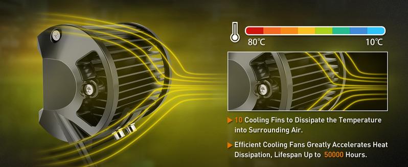 NAOEVO 4 Inch LED Pod Lights, Spot Flood Amber Lights with 2 Leads Wiring Harness, Cube Pods for Truck, Boat, ATV, UTV, 2 Pcs (Yellow) NAOEVO 4 Inch LED Pod Lights, Spot Flood Amber Lights with 2 Leads Wiring Harness, Cube Pods for Truck, Boat, ATV, UTV, 2 Pcs (Yellow)