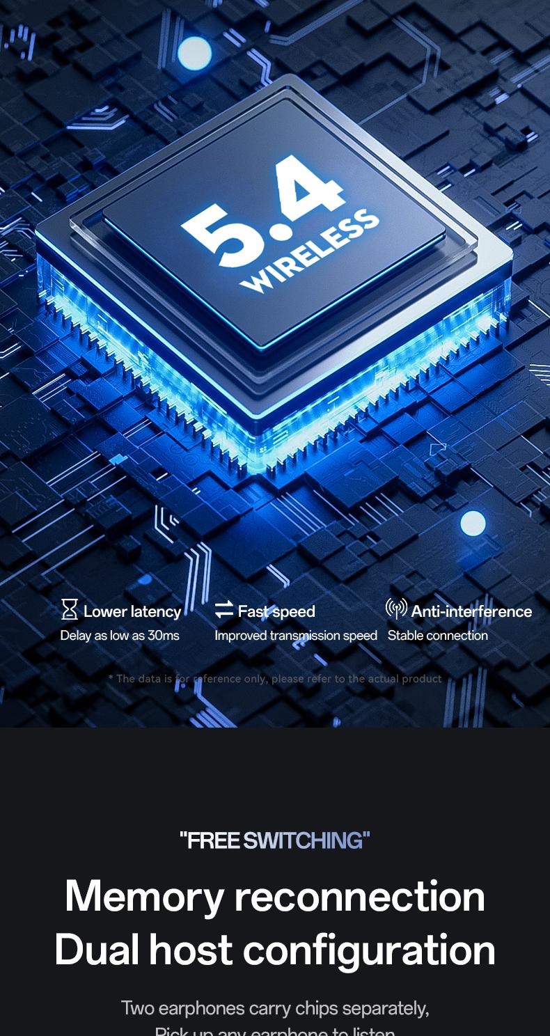 Wireless Earbuds, Sports Bluetooth Headphones, 80Hrs Playtime Ear Buds with LED Power Display, Noise Canceling Headset, IPX5 Waterproof Earphones for Workout/Running