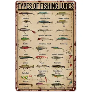 Fishing Metal Signs Vintage Types Of Fishing Lures Knowledge Tin Poster Plaque Wall Decor Home Man Cave Garage Bar Cafe Kitchen 12x18 Inch