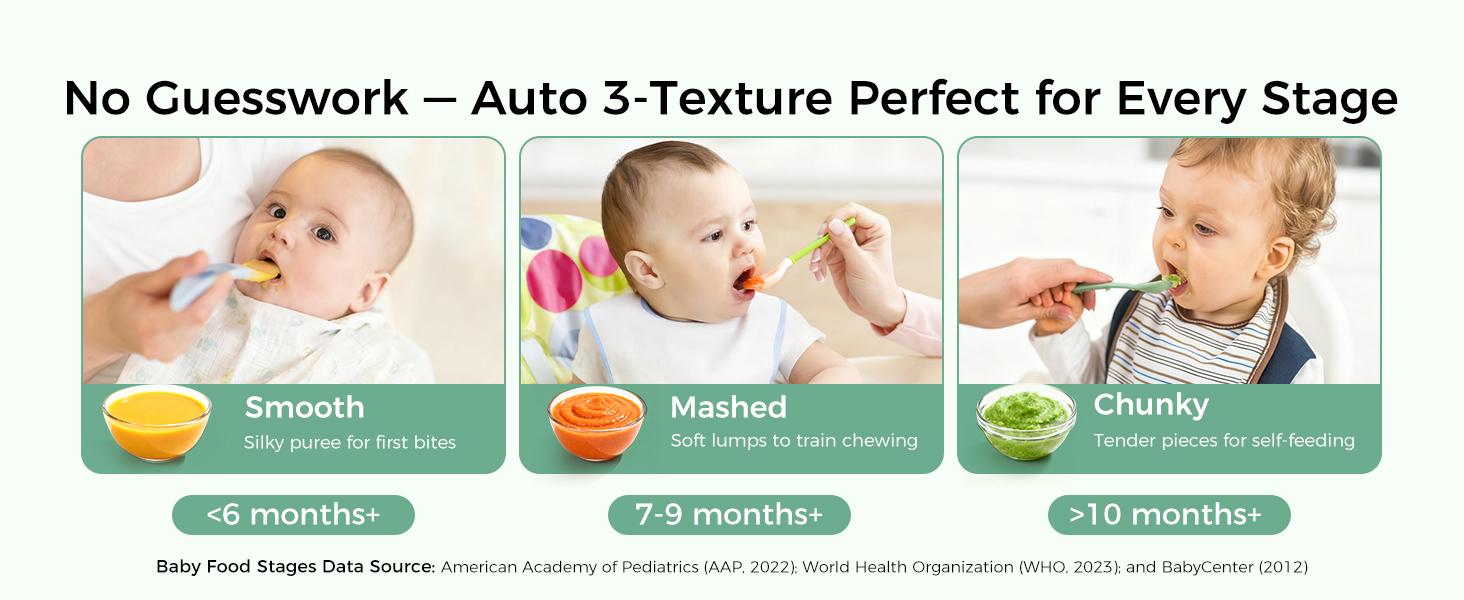 Momcozy AutoMeal Baby Food Maker – One-Step Auto Steam & Blend Food Processor, 15oz Large Cup & 6-Blade Design, Self-Cleaning, Auto 3-Stage Texture Settings for Effortless Homemade Baby Puree