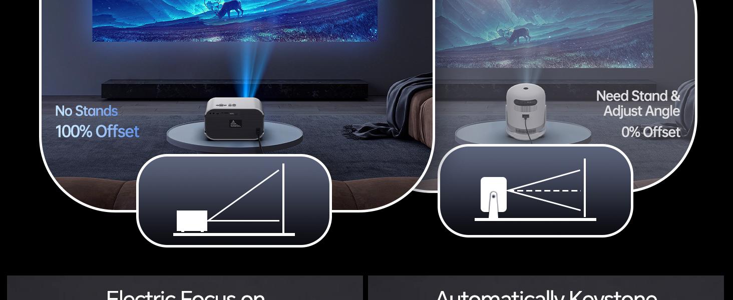 Mini Projector with WiFi and Bluetooth 4K Support, Native 1080P Portable Outdoor Smart Projector, Mirror Screen with Android/iOS/PC Compatible with PC/PS5/Phone/TV Stick (VF340)