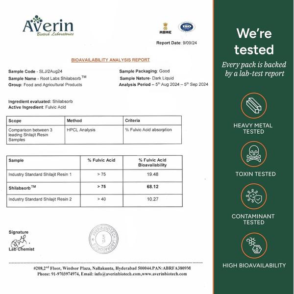 Root Labs Alpha Gummies | 4000 mg Pure Himalayan Shilajit | 60 Gummies