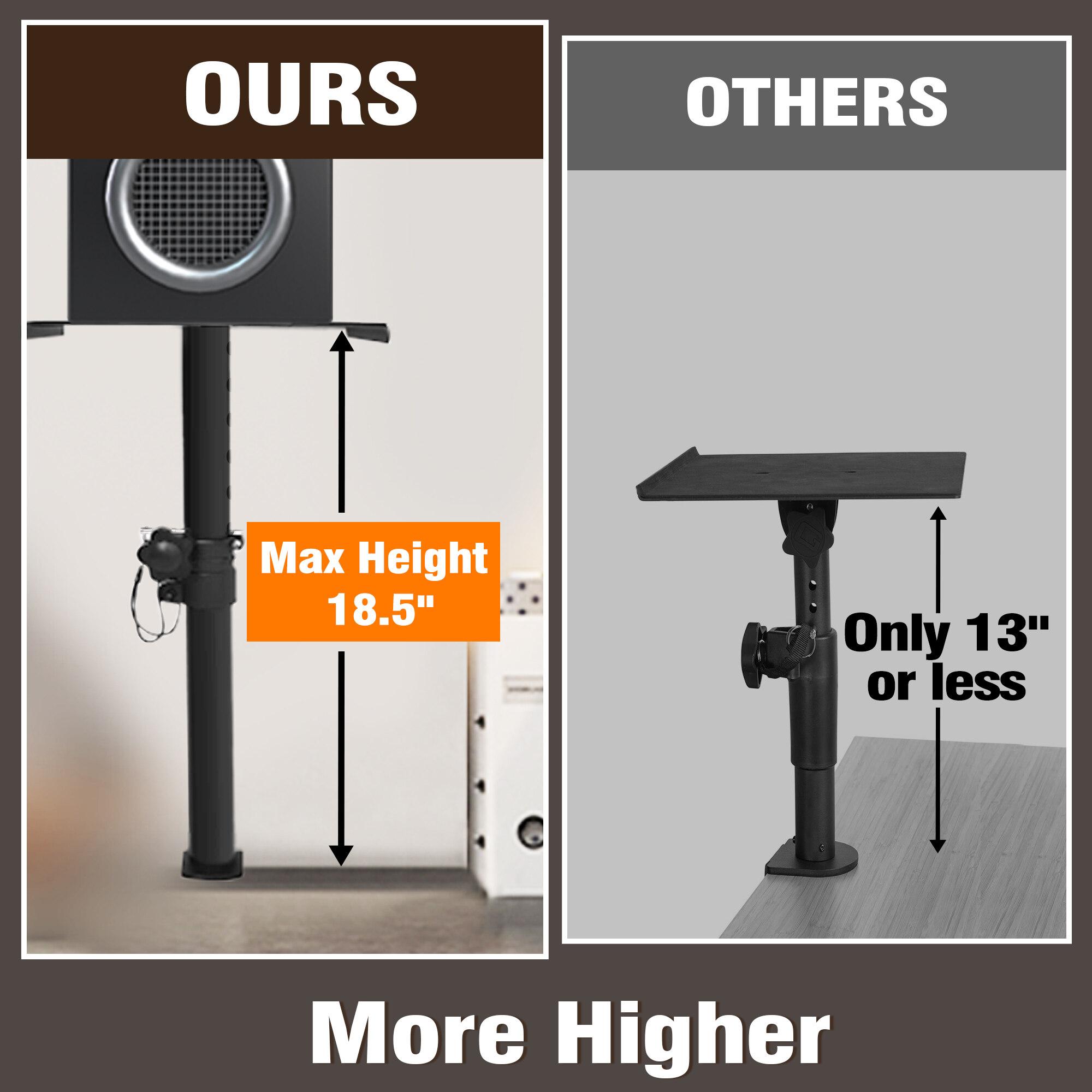 Studio Monitor Stands Pair Adjustable Height 11" to 18.5", Stage Speaker Stand Desktop with Safety Pin Clamp
