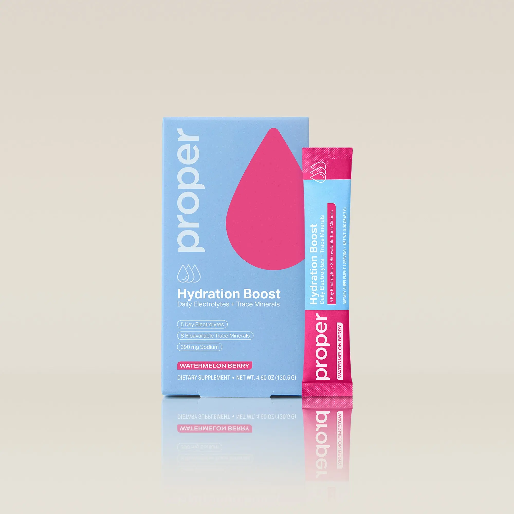 Hydration Boost Powder Stick Packs – Daily Electrolytes + Trace Minerals - 15 Count