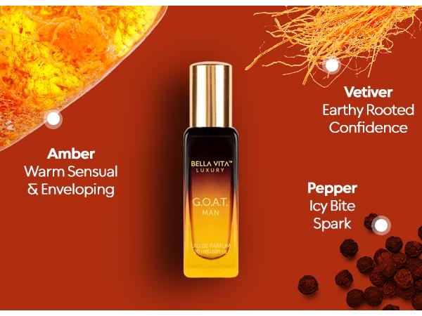 BellaVita Luxury's G.O.A.T. Man - 20ML (0.68 Fl. Oz.) | EDP | Mini Perfume | Bergamot, Amber & Vetiver | Woody & Musky | Long Lasting | Cruelty Free