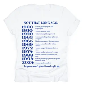 Women’s History Is Recent History