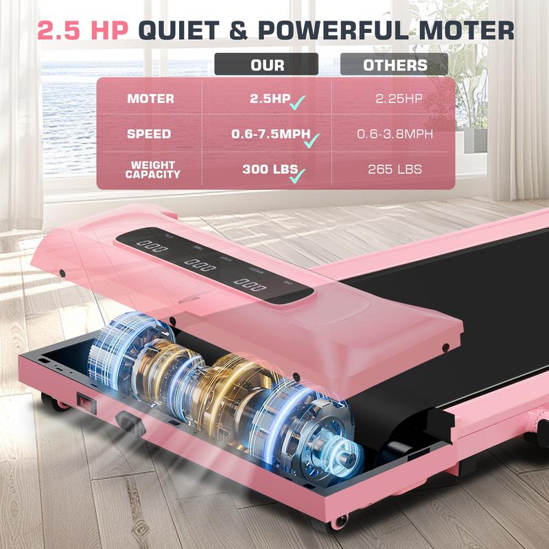 【New Year 】5-in-1 treadmill with Incline for Home/Office, 2S Folding under desk walking pad with LED display 300LBS ,Multifunctional Workout Station