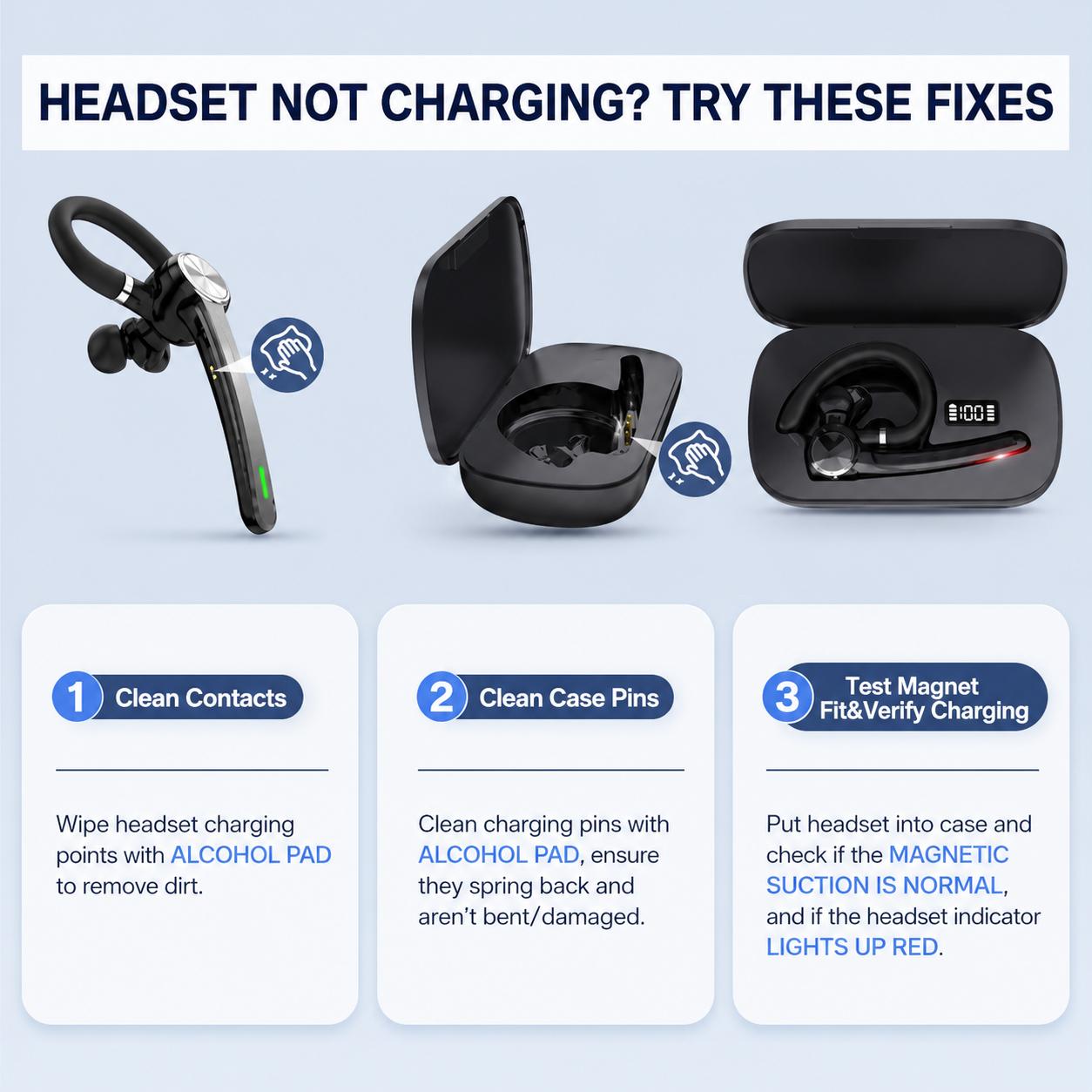 YETPOW Bluetooth Noise Cancellation On-Ear Headphones with Mic, 500mAh Charging Case, 72H Talk Time, Mute Button, Hands-Free Design,  LED Display, USB-C Charging, Manufacturer Warranty for Truckers, Cellphones tiktokshopbacktoschool, Wireless, Wireless He
