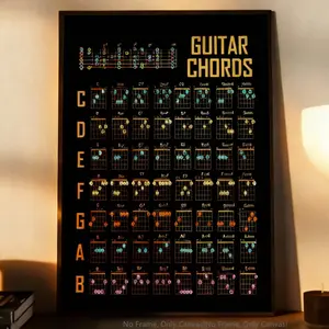 Guitar Chord Chart Wall Decor, 1 Count Waterproof Canvas Painting without Frame, Wall Art for Home Living Room Bedroom Office School Decor