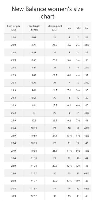 New Balance 1906W Ice Wine Women's Perfect Daily Casual Fashion Footwear Gym Lifestyle Walking Shoe Running Sneaker Girl