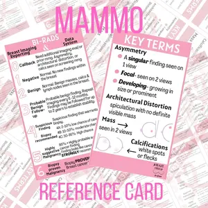 BIRADS MAMMO REFERENCE CARD